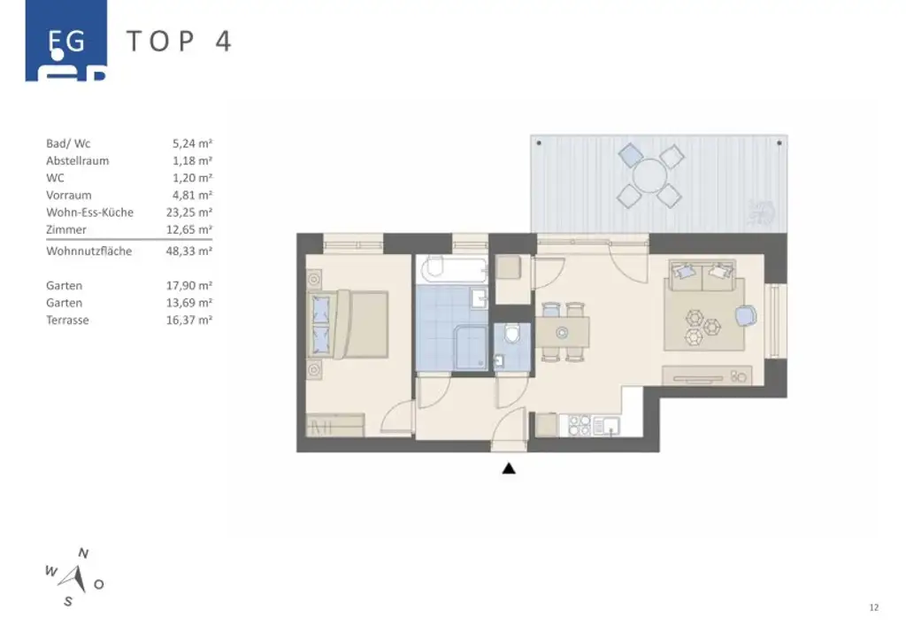 Plan