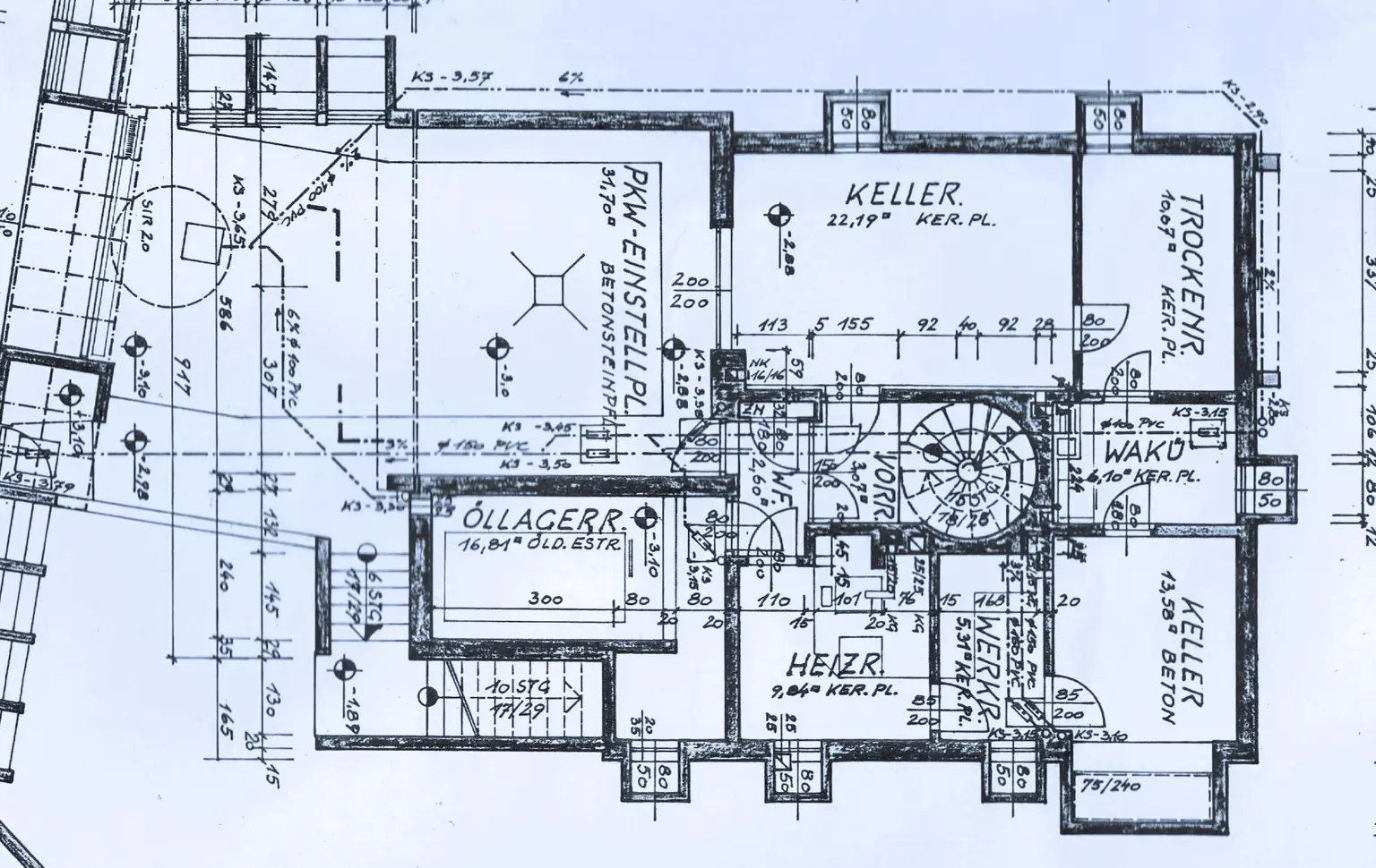 Plan KG