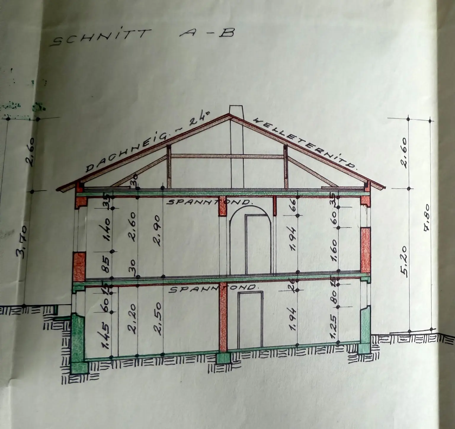 Gepflegter Bungalow unweit von Leiben - Garten inklusive!