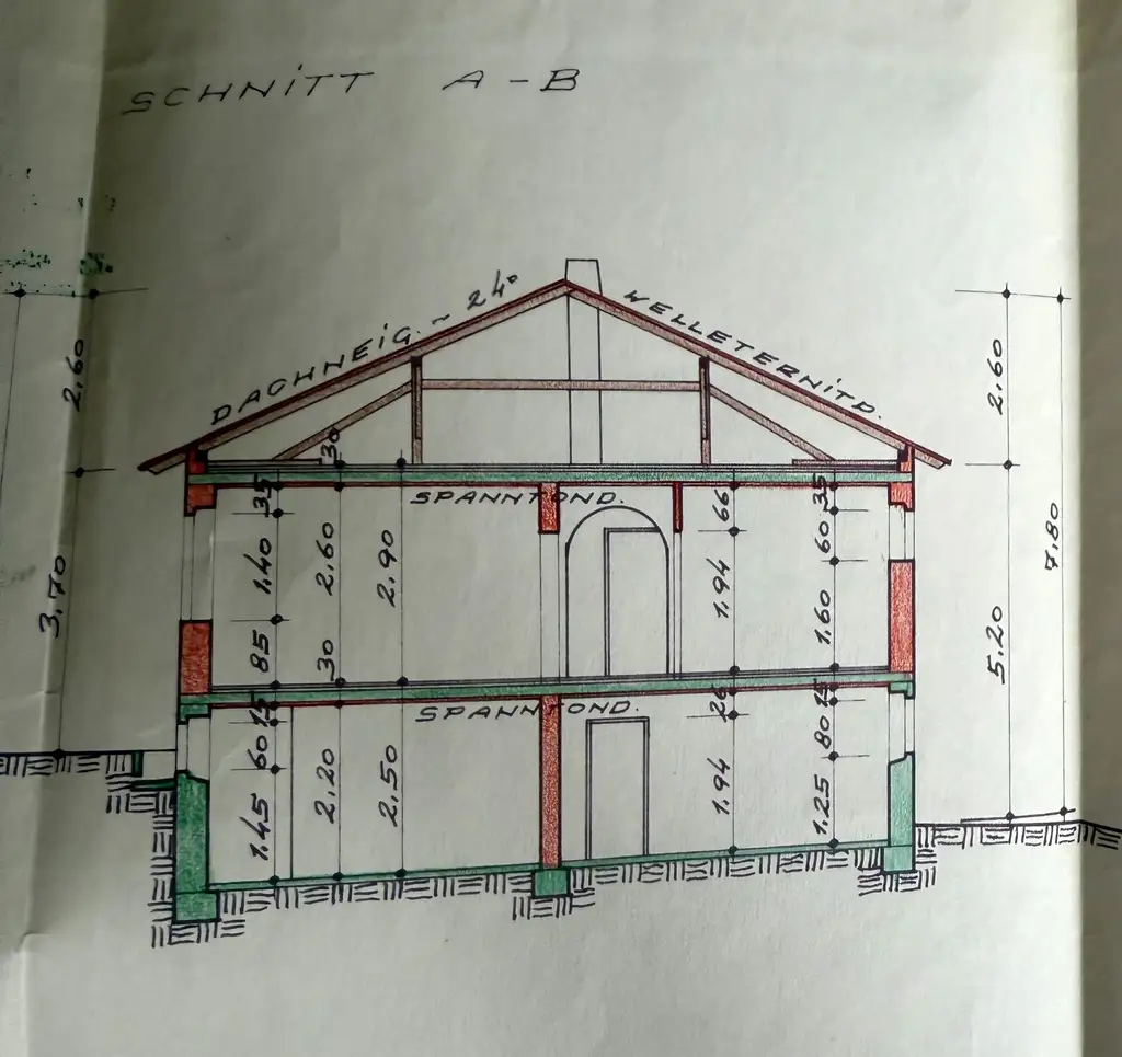 Gepflegter Bungalow unweit von Leiben - Garten inklusive!