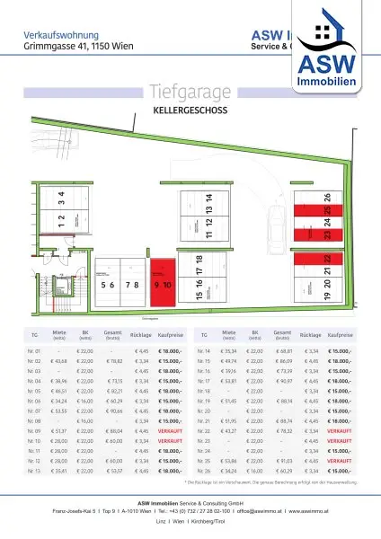 Moderne 3-Zimmerwohnung in zentraler Lage