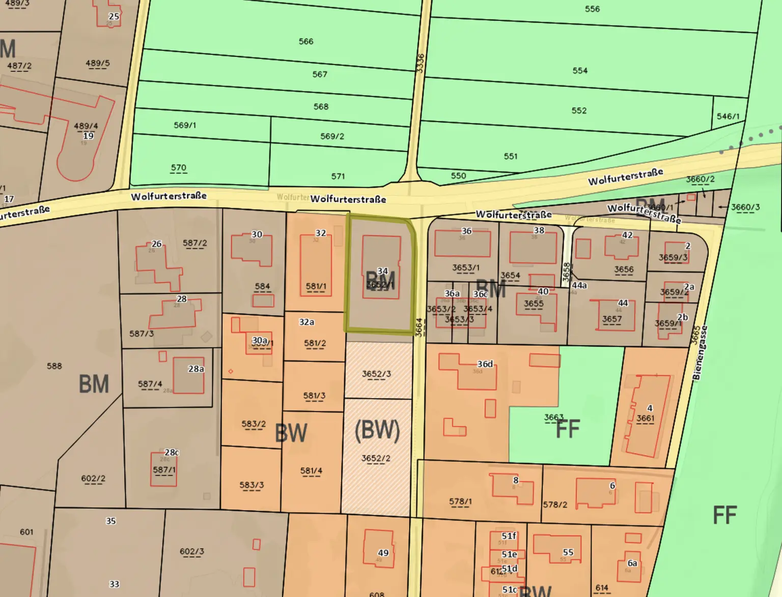 Flächenwidmungsplan