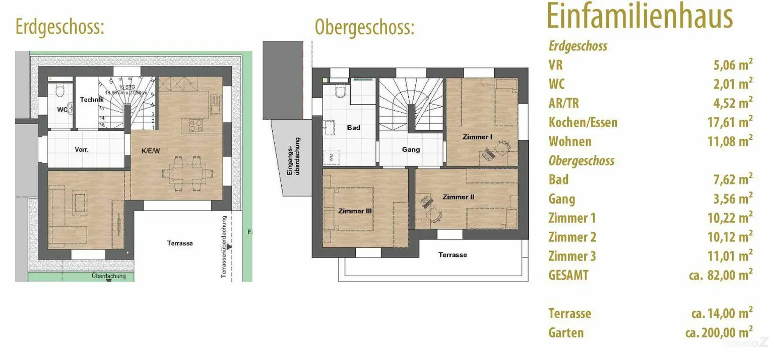 PLAN EINFAMILIENHAUS