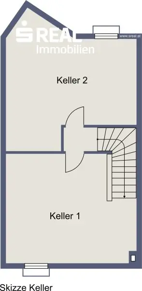 Plan Keller