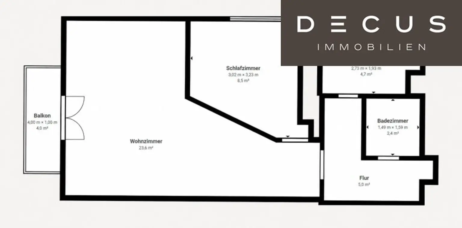 Plan_DECUS