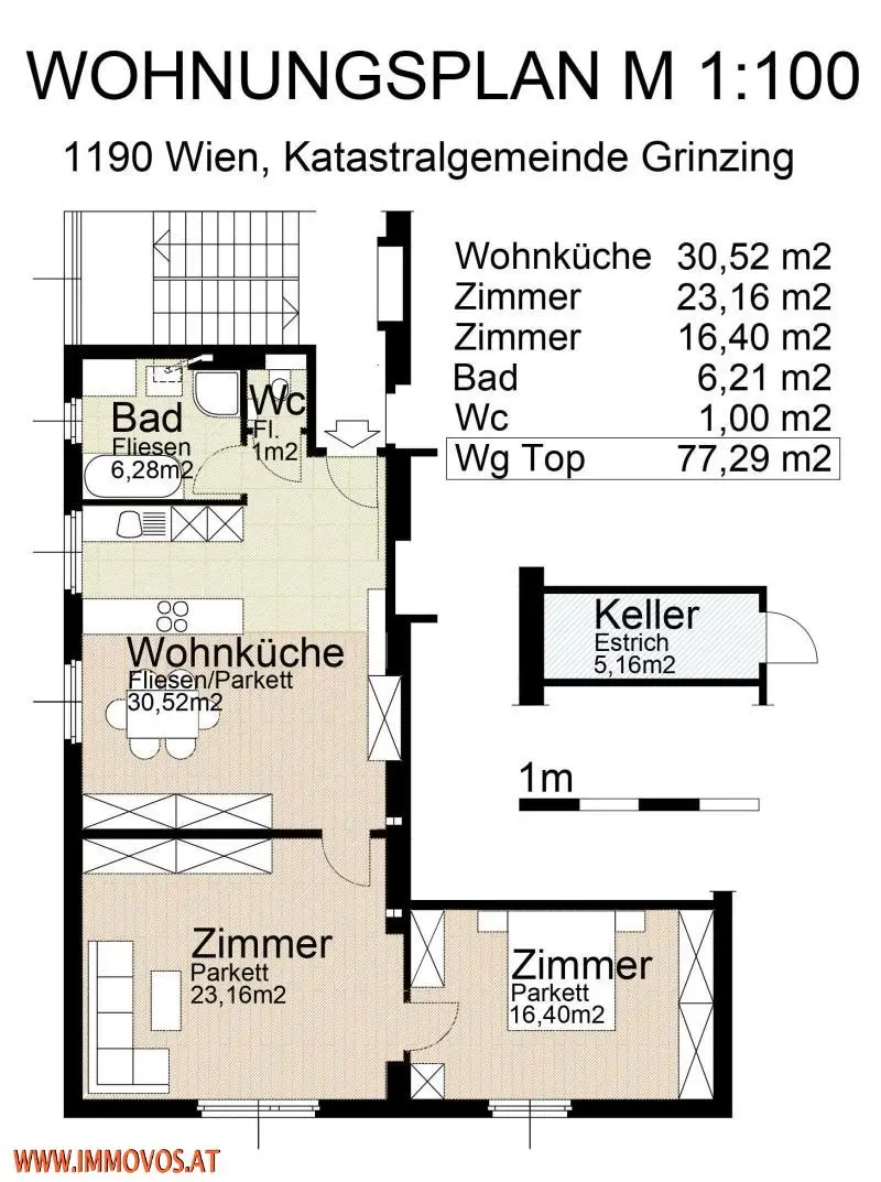 Planauszug adaptiert