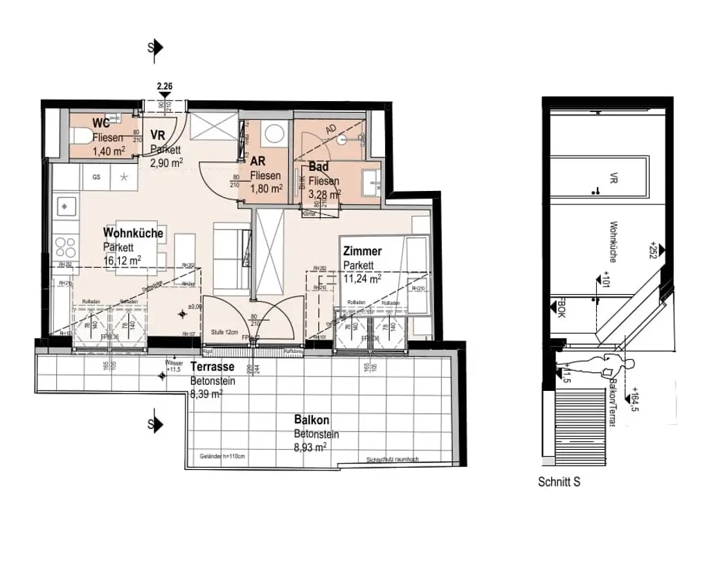 „Wohnoase Siebenbrunnengasse 44 – RUHE. RAUM. ROOFTOP.“