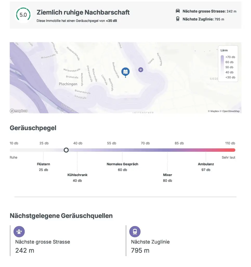 Ruhige Nachbarschaft