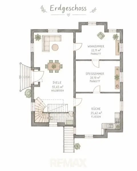 Plan EG