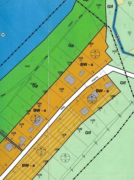 FLÄWI Plan