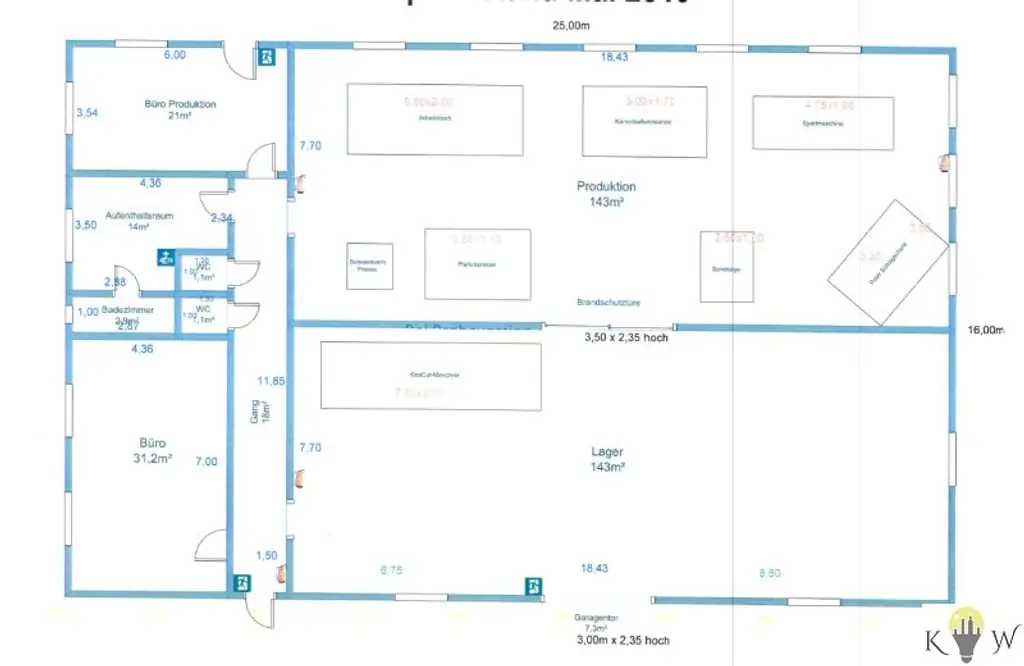 Plan