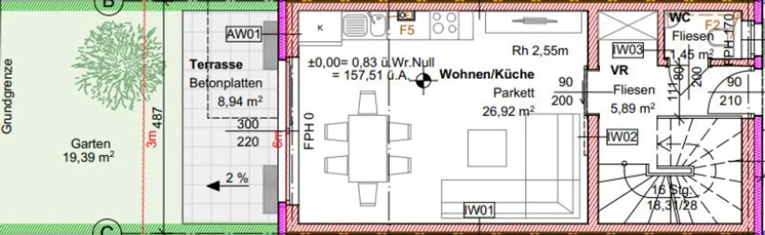 Wohnen in der Donaustadt: zwischen Natur und Stadtzentrum