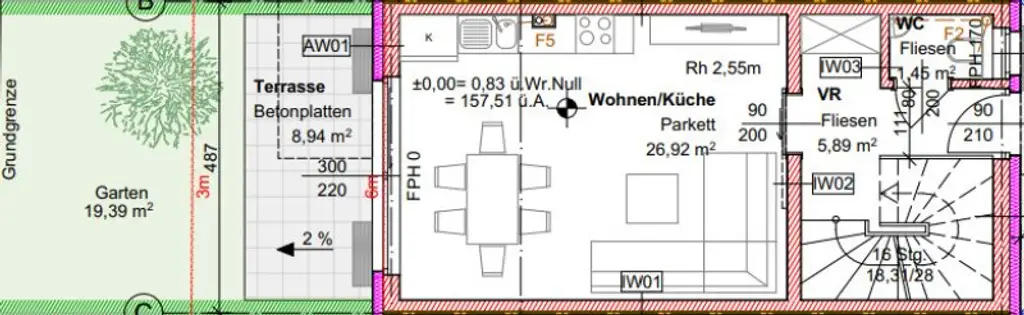 Wohnen in der Donaustadt: zwischen Natur und Stadtzentrum