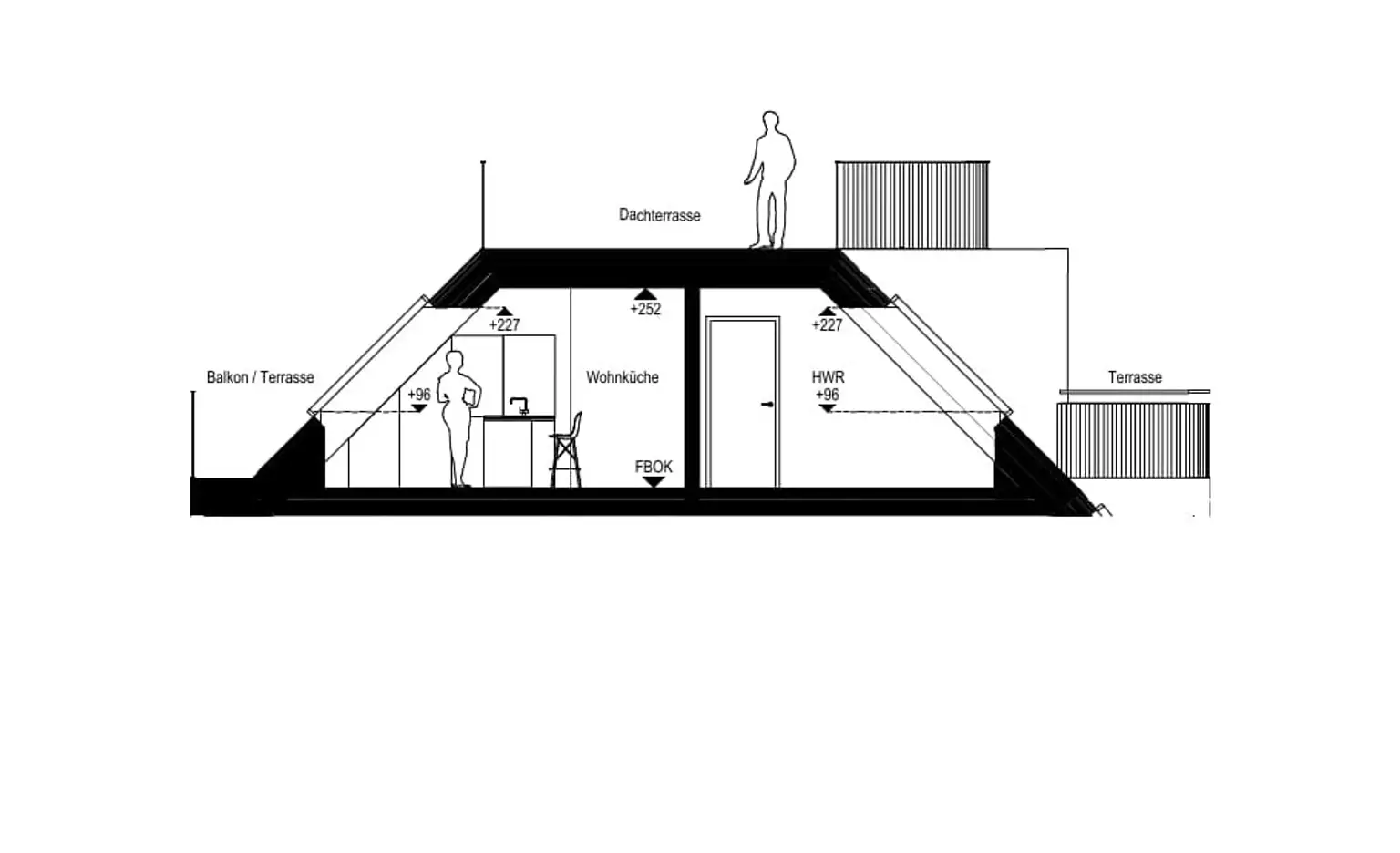 Zusammengelegt zur Traumwohnung: Viel Platz & Flexibilität