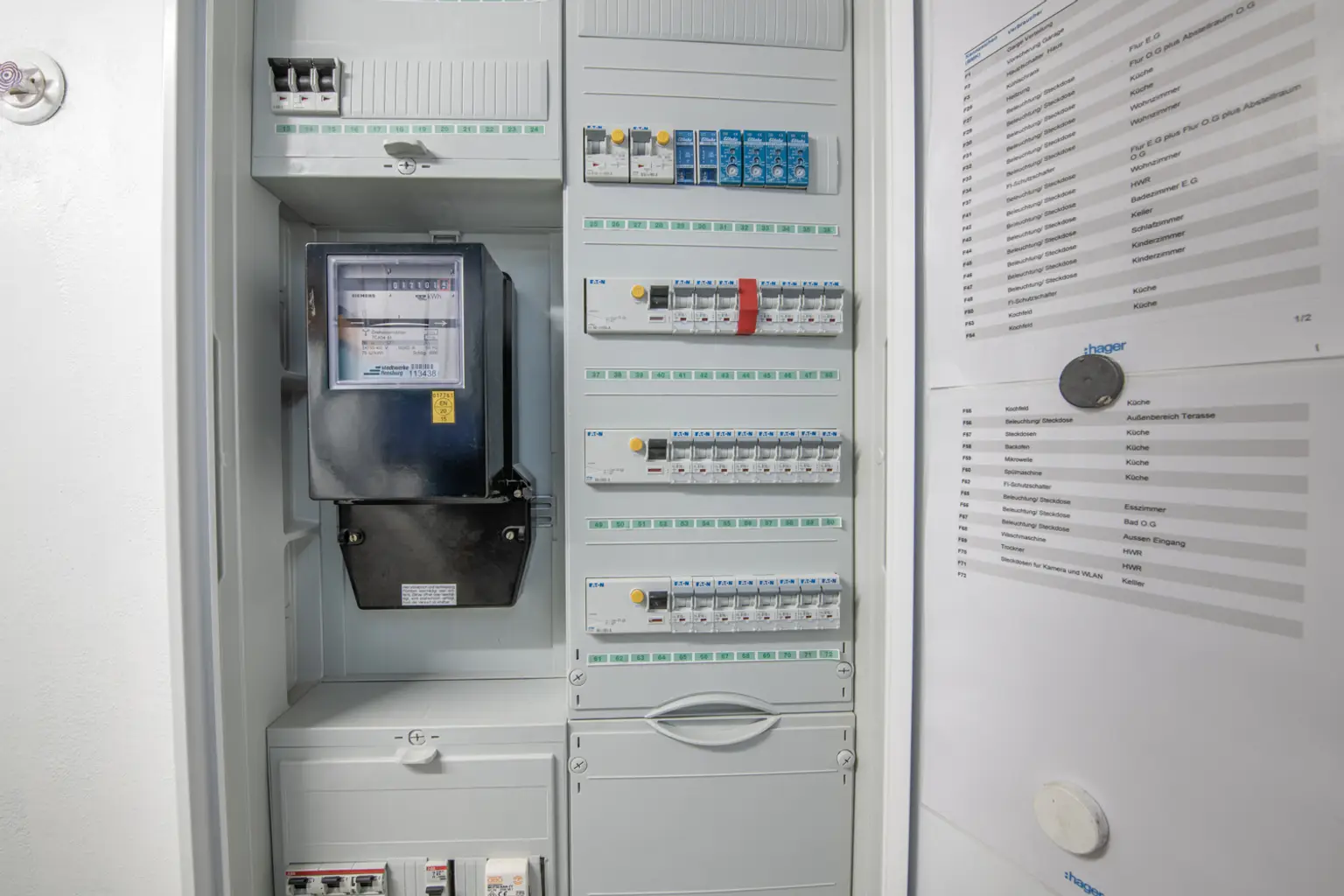 UG Sicherungskasten 2