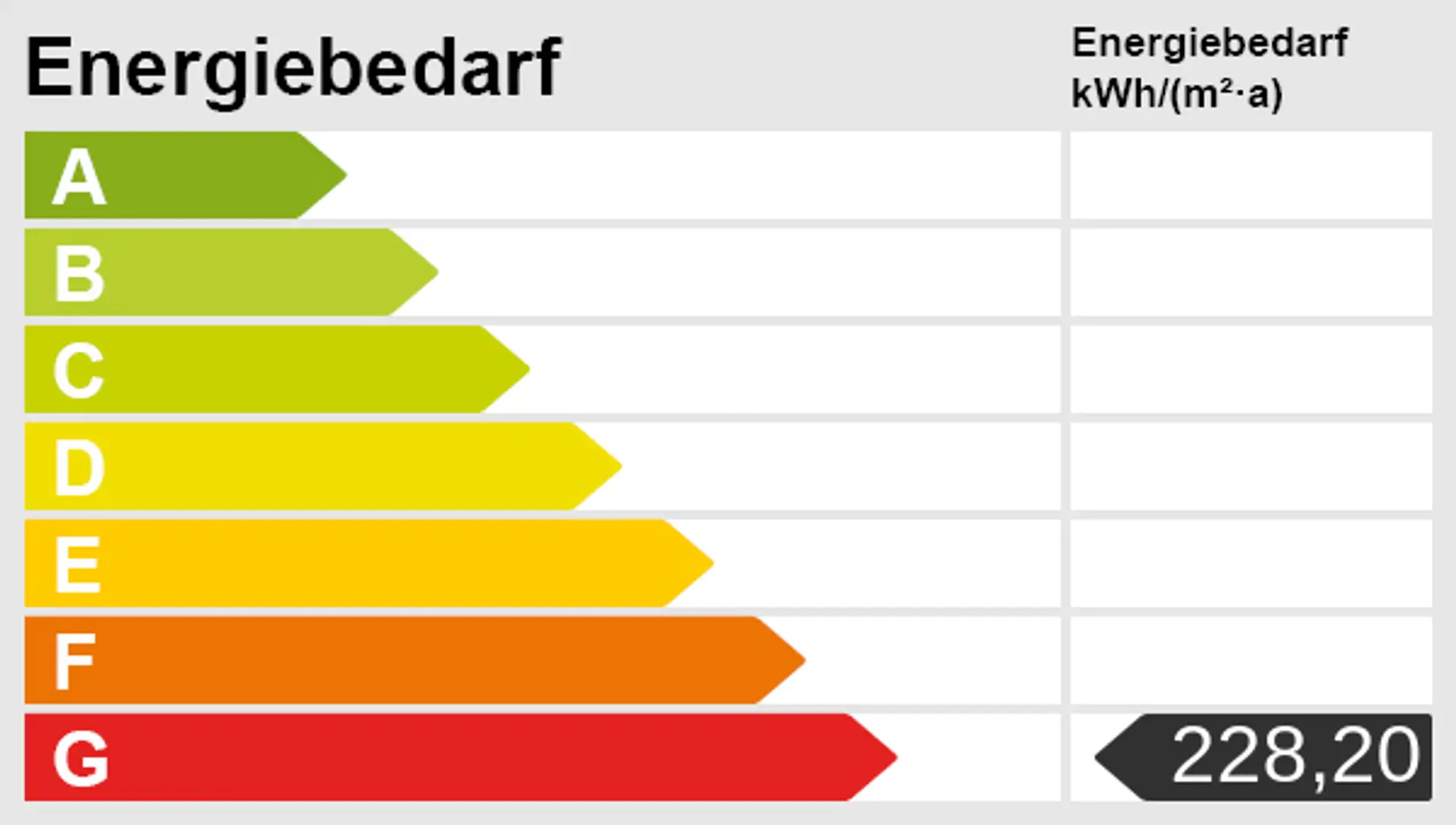 Energieskala(1)