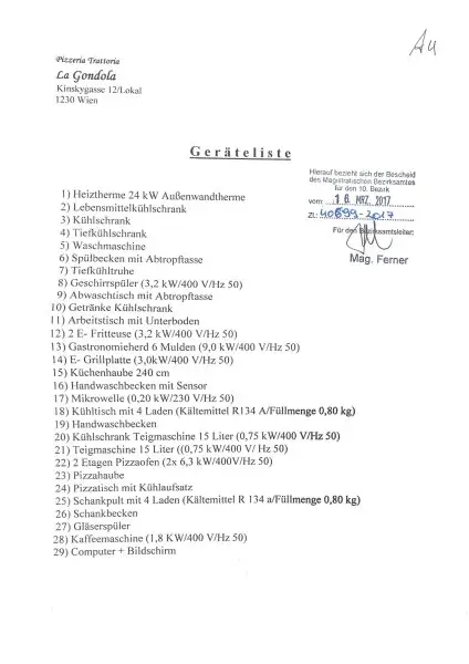 Pizzeria via a vis Schuberthpark – Ideale Lage für Ihr neues Restaurant!