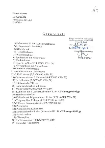 Pizzeria via a vis Schuberthpark – Ideale Lage für Ihr neues Restaurant!