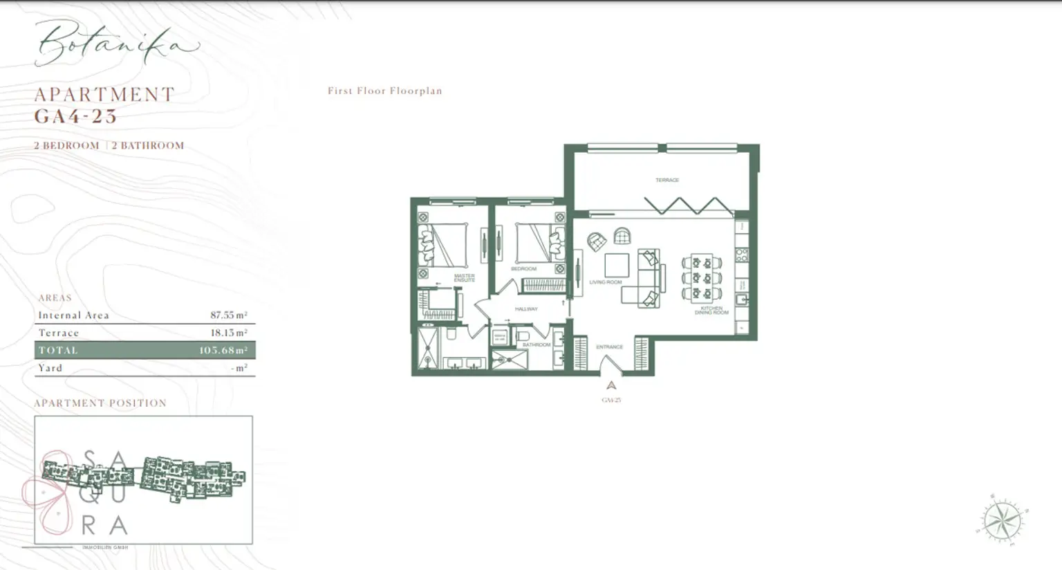Luštica Bay 
THE PEAKS - GOLF RESIDENCES
Unit No.GA423