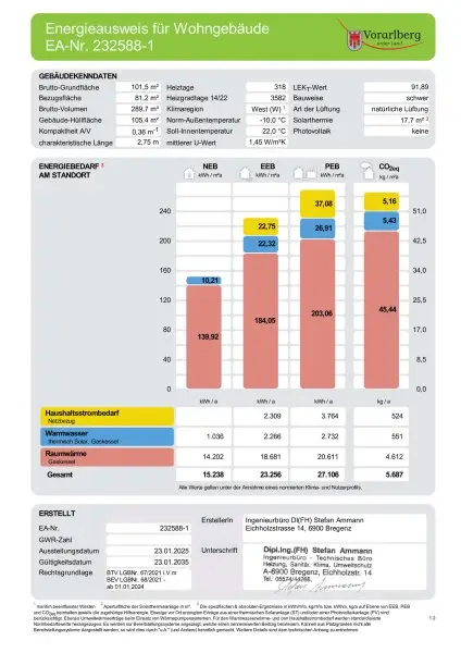 Schöne große Wohnung in ruhiger Lage mit Nähe zum Bodensee