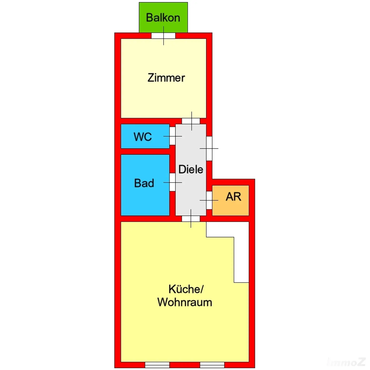 Plan-Skizze