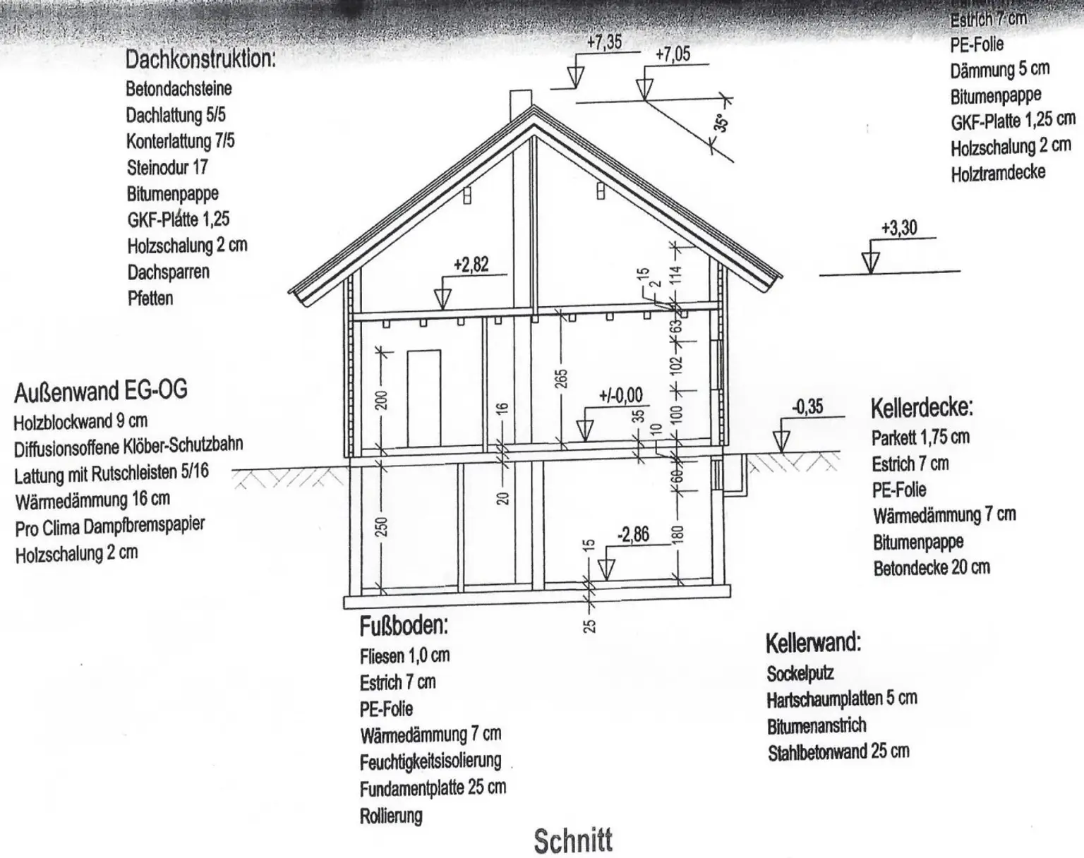 KLEINLANDWIRTSCHAFTLICHES JUWEL! CA.10 HEKTAR WALD! WIESEN! BETRIEBSFLÄCHEN!