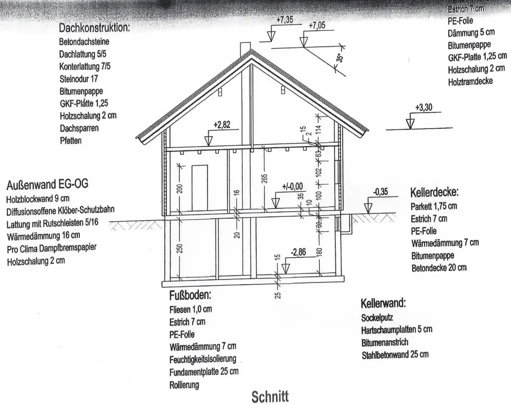 KLEINLANDWIRTSCHAFTLICHES JUWEL! CA.10 HEKTAR WALD! WIESEN! BETRIEBSFLÄCHEN!