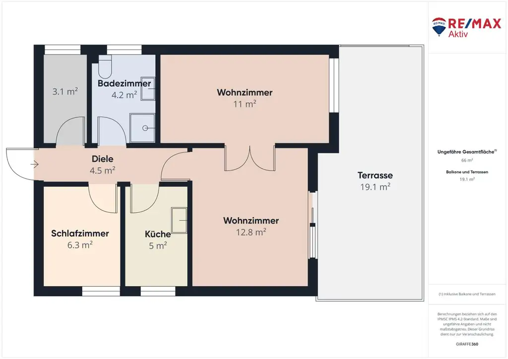Badebungalow auf Pachtgrund mit direktem Seezugang!