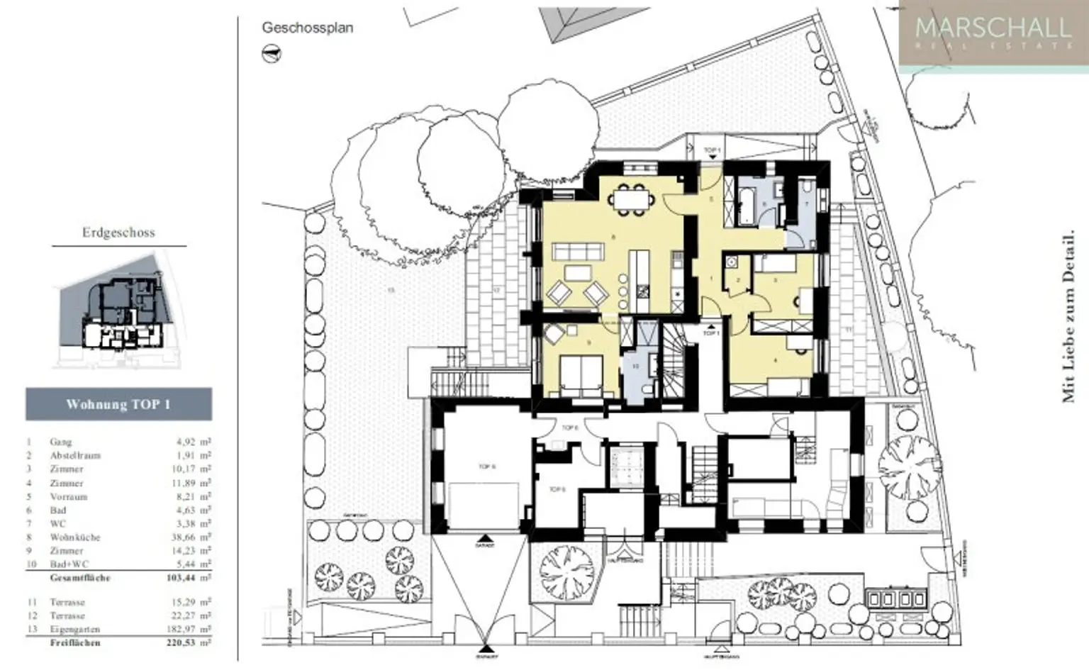 Wunderschöne Stilaltbau-Gartenwohnung in Bestlage von Döbling