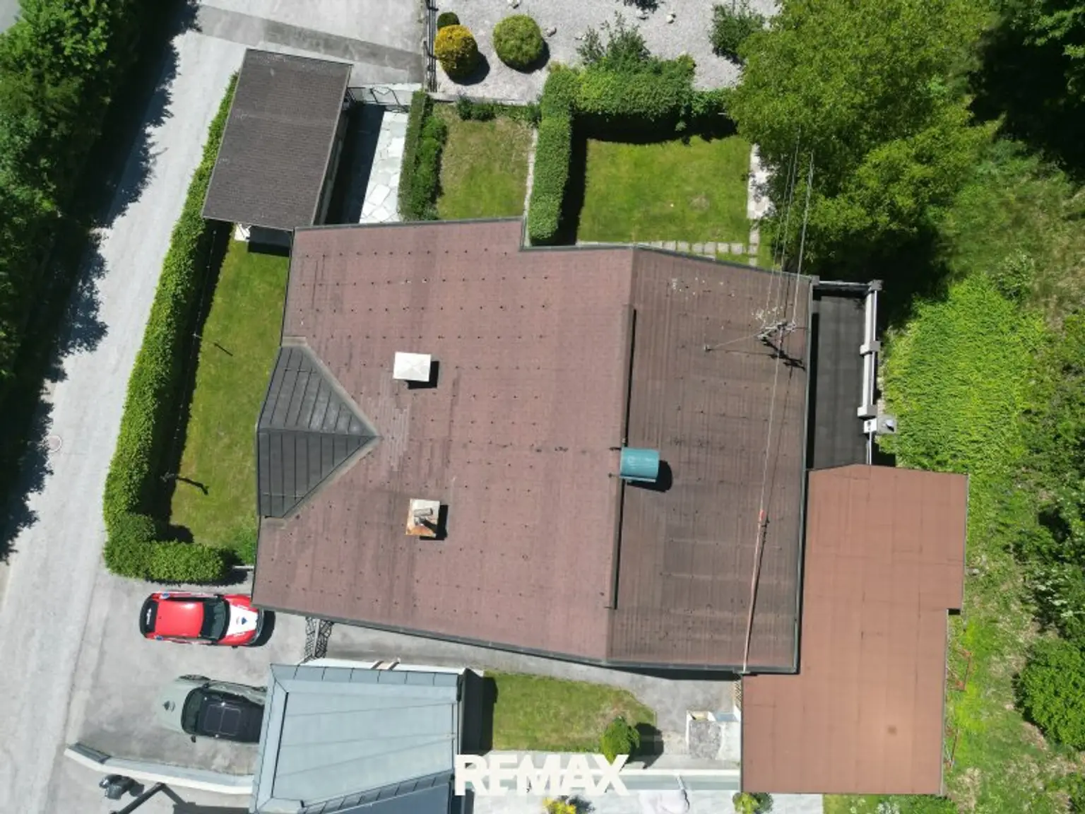 Vogelperspektive