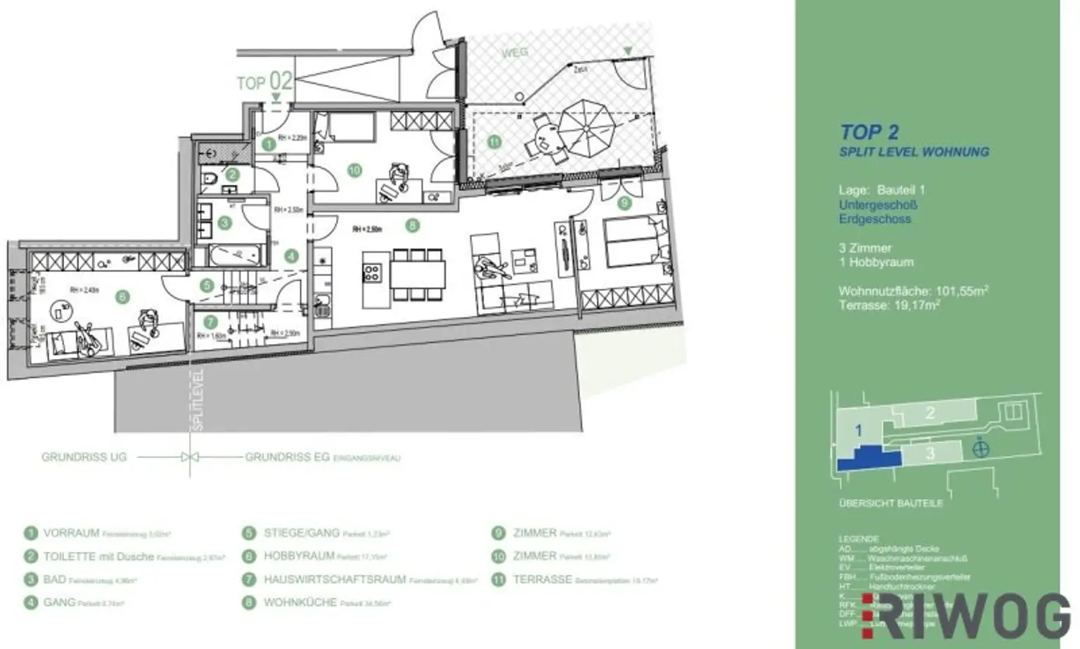 4-Zimmer Terrassenwohnung mit hochwertiger Ausstattung in ehemlaigen Fuhrwerkhaus