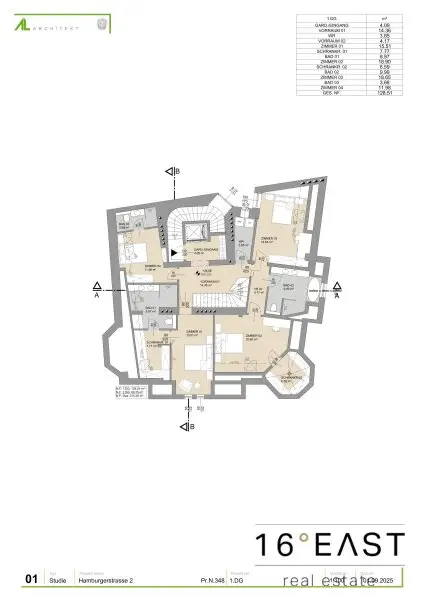 Exklusives Dachgeschoss über Wien – mit 360°-Rundumblick und Entwicklungspotenzial