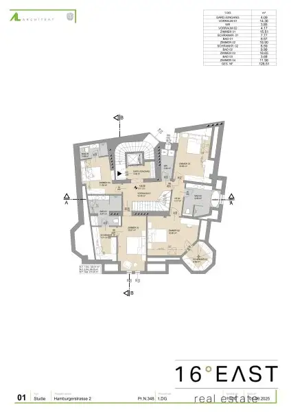 Exklusives Dachgeschoss über Wien – mit 360°-Rundumblick und Entwicklungspotenzial