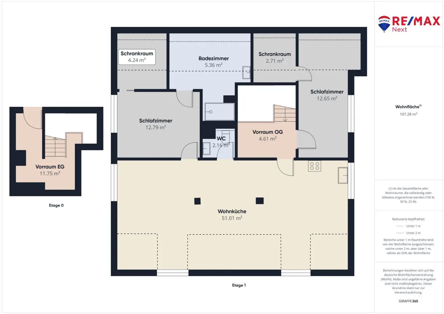 Traumhafte Erstbezug- Gartenwohnung in Pottendorf zu mieten!