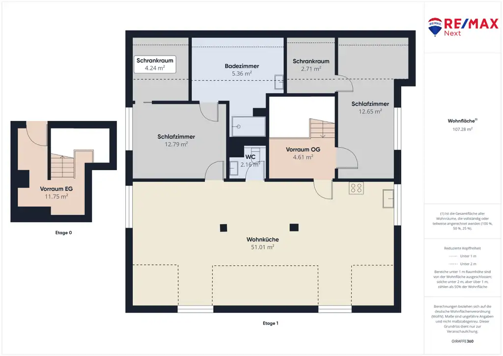 Traumhafte Erstbezug- Gartenwohnung in Pottendorf zu mieten!