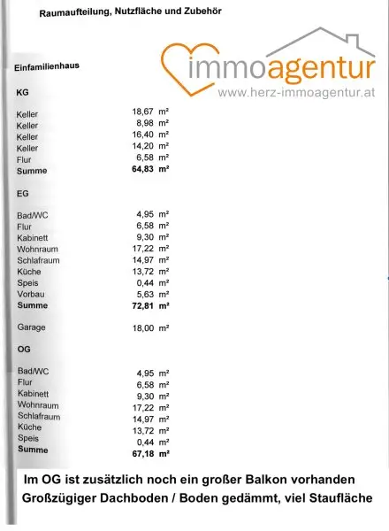 Absolut gepflegtes Zuhause in Paschings Toplage, viel Platz, Potenzial und echte Lebensqualität