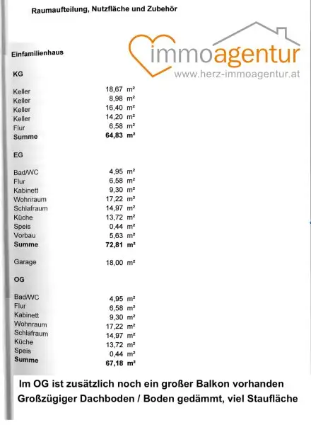 Absolut gepflegtes Zuhause in Paschings Toplage, viel Platz, Potenzial und echte Lebensqualität