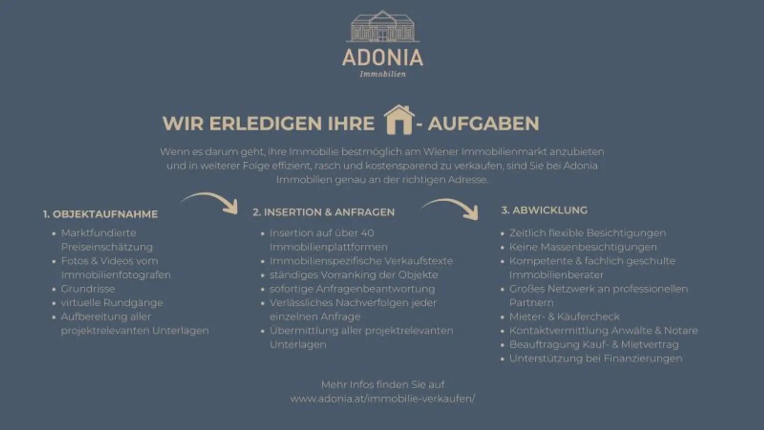 ++NEU++ Charmante 3-Zimmer Altbauwohnung mit Balkon