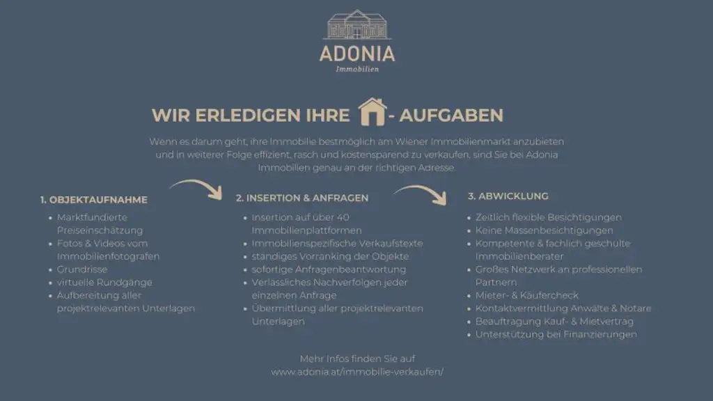 ++NEU++ Charmante 3-Zimmer Altbauwohnung mit Balkon