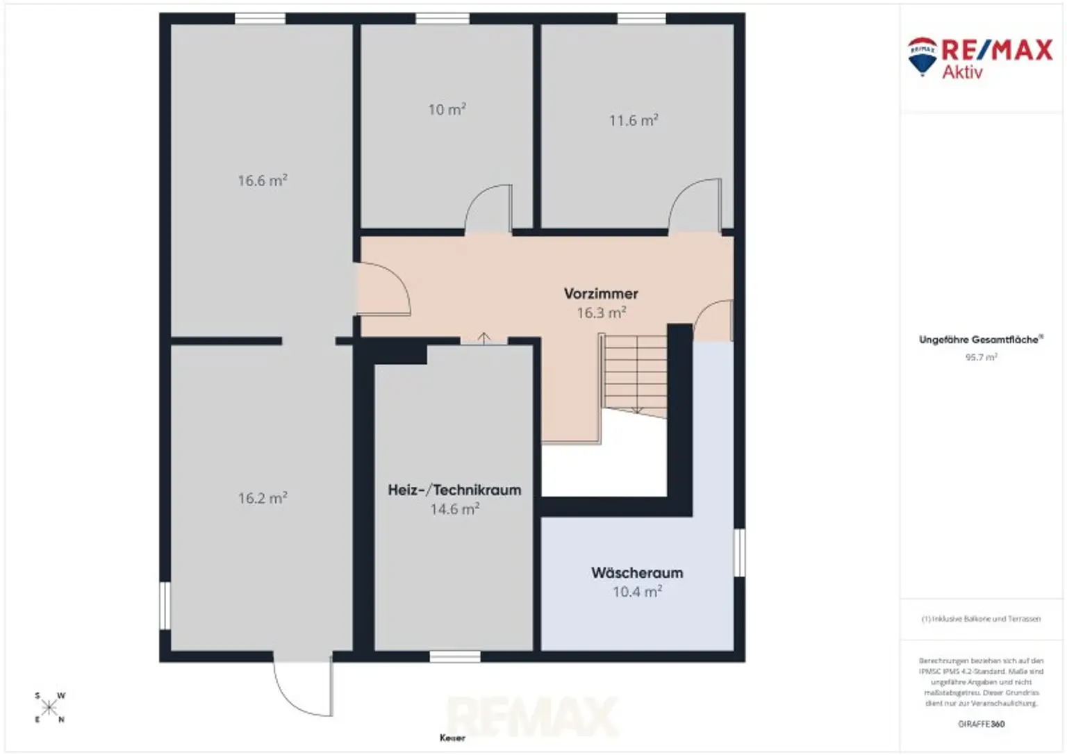Plan Keller