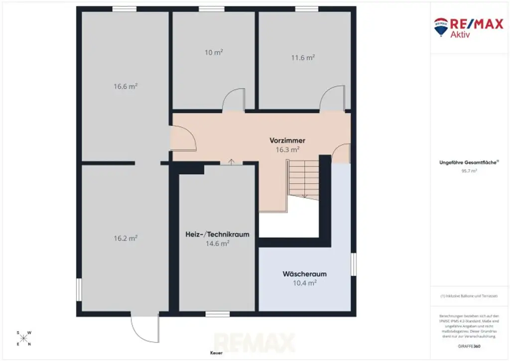 Plan Keller