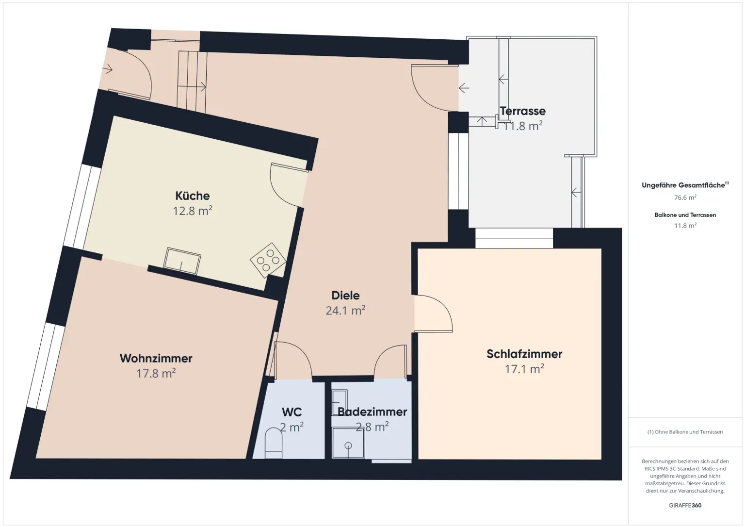 Haus mit Garten zu mieten