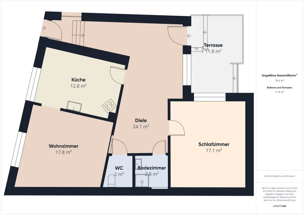 Haus mit Garten zu mieten