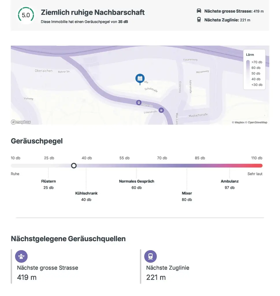 Ruhige Nachbarschaft