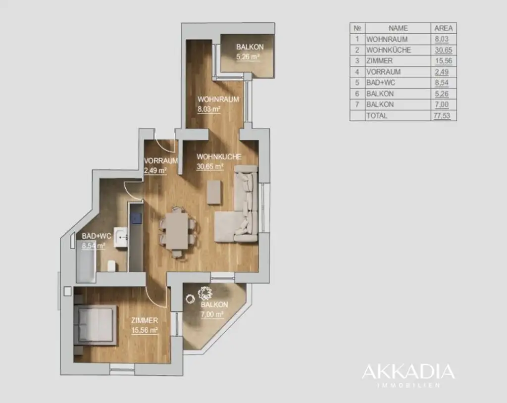 Charmante Altbauwohnung I 2 Balkone I Revitalisierter Jugendstilvilla