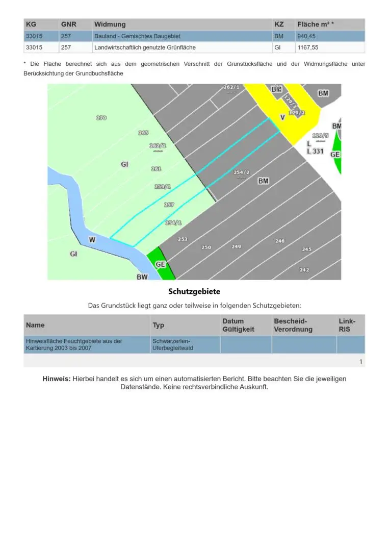 GST-Report-23_1