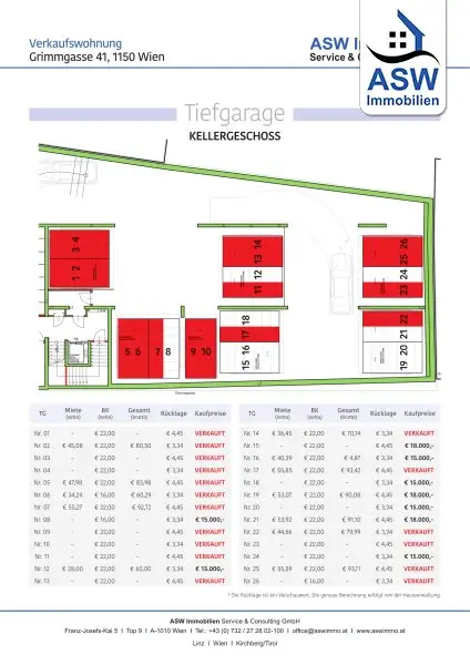 Perfekt aufgeteilte 3-Zimmerwohnung mit Balkon