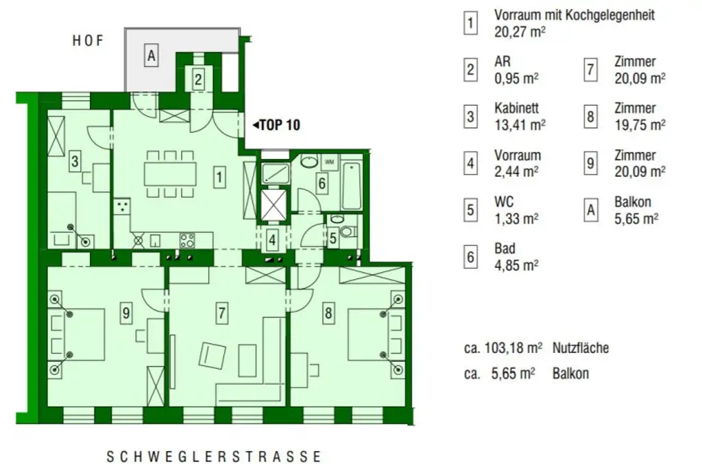 ++1150++ Stilvolle 4-Zimmer Altbauwohnung mit Balkon – Wohnen in Toplage mit Topausstattung
