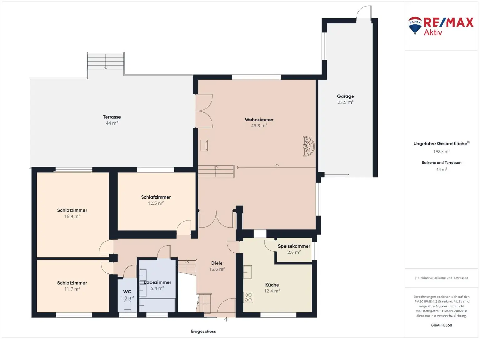 Familienfreundliches Wohnhaus mit großzügigem Garten