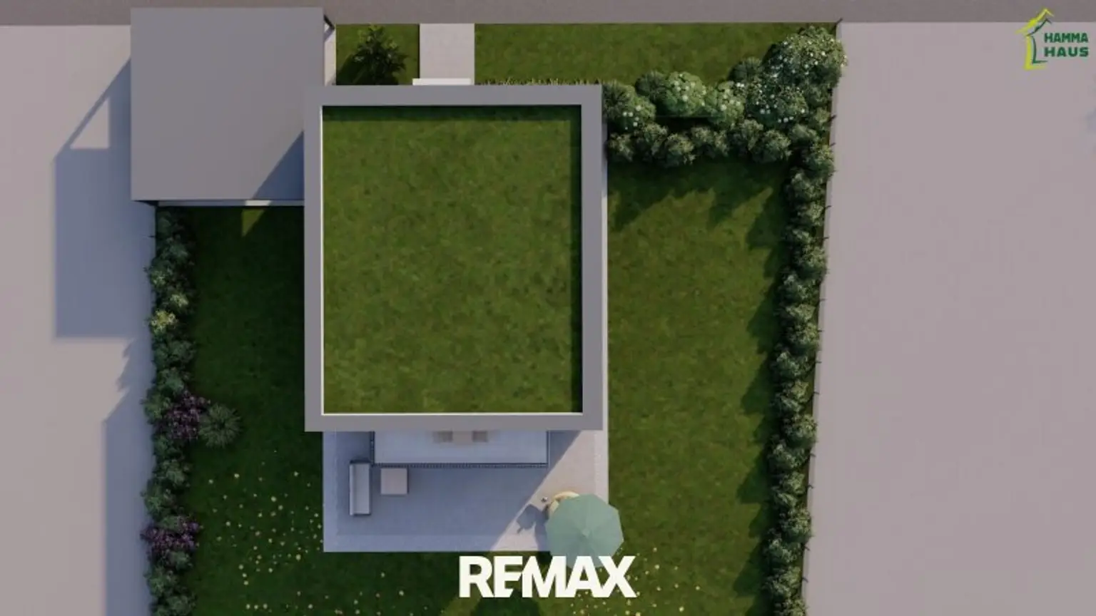 Visualisierung